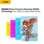 KODAK Dock Plus PD460 4x6 Instant Photo Printer - Yellow