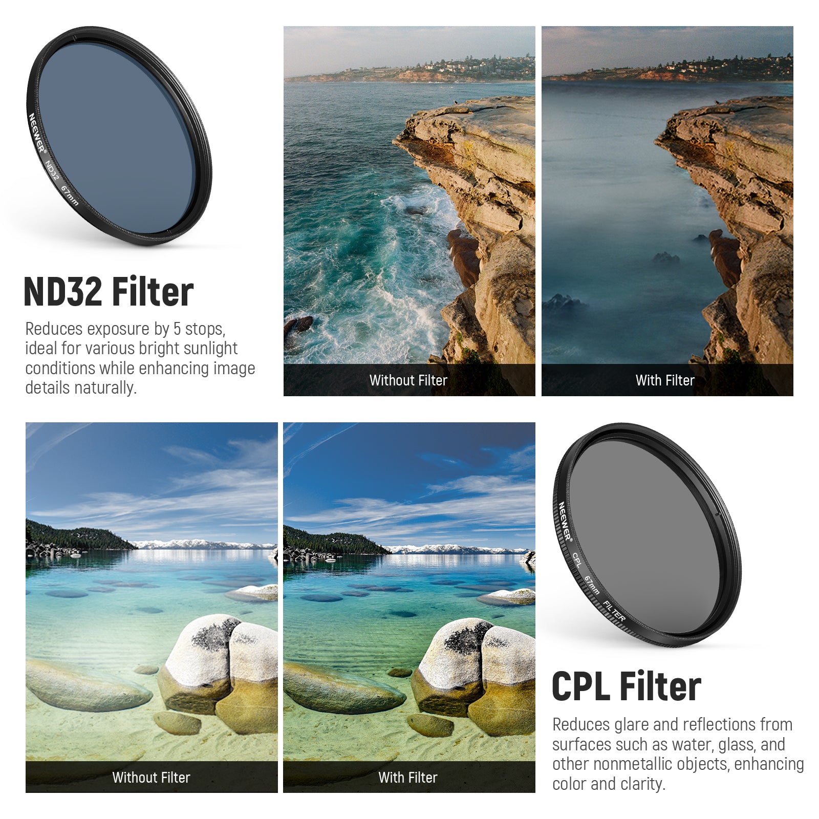 NEEWER FL-P4 67mm Clip-On Phone Lens Filter Kit
